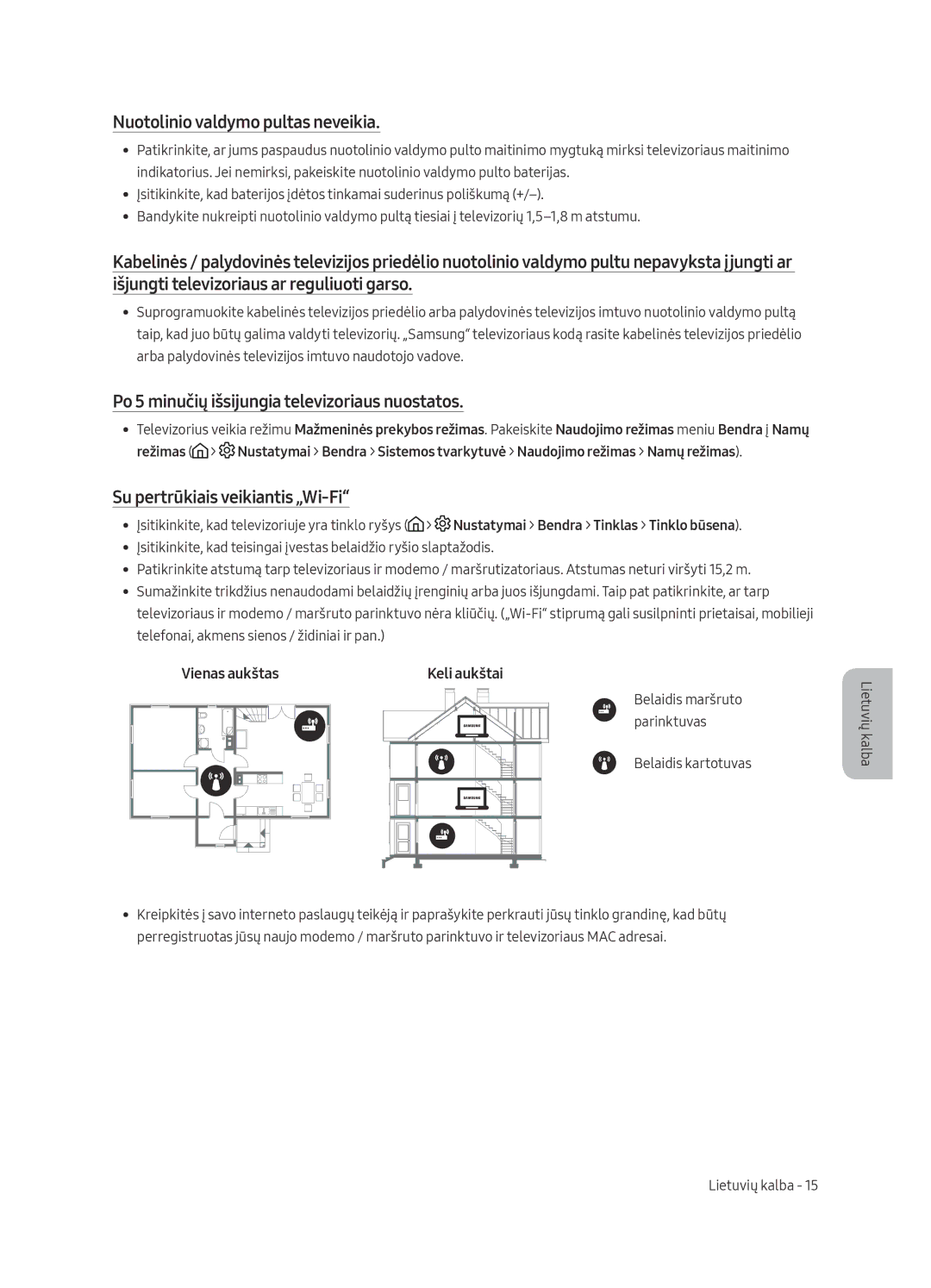 Samsung UE55MU6222KXXH, UE49MU6222KXXH Nuotolinio valdymo pultas neveikia, Po 5 minučių išsijungia televizoriaus nuostatos 