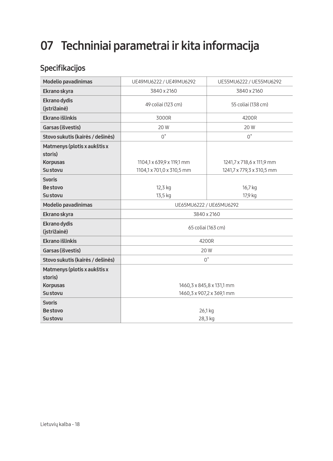 Samsung UE55MU6292UXXH, UE55MU6222KXXH, UE49MU6222KXXH manual Techniniai parametrai ir kita informacija, Specifikacijos 