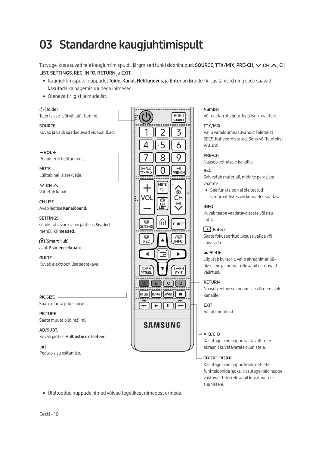 Samsung UE55MU6222KXXH, UE49MU6222KXXH manual Standardne kaugjuhtimispult, LIST, SETTINGS, REC, INFO, Return ja Exit 