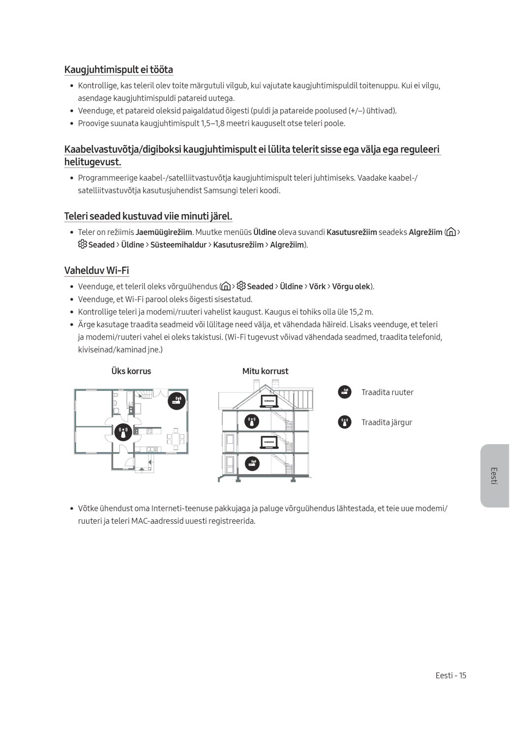 Samsung UE55MU6222KXXH, UE49MU6222KXXH Kaugjuhtimispult ei tööta, Teleri seaded kustuvad viie minuti järel, Vahelduv Wi-Fi 