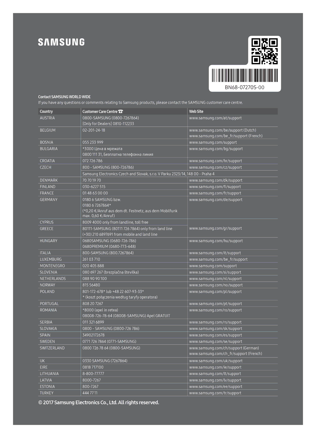 Samsung UE49MU6292UXXH, UE55MU6222KXXH, UE49MU6222KXXH, UE65MU6222KXXH, UE55MU6292UXXH manual Contact Samsung World Wide 