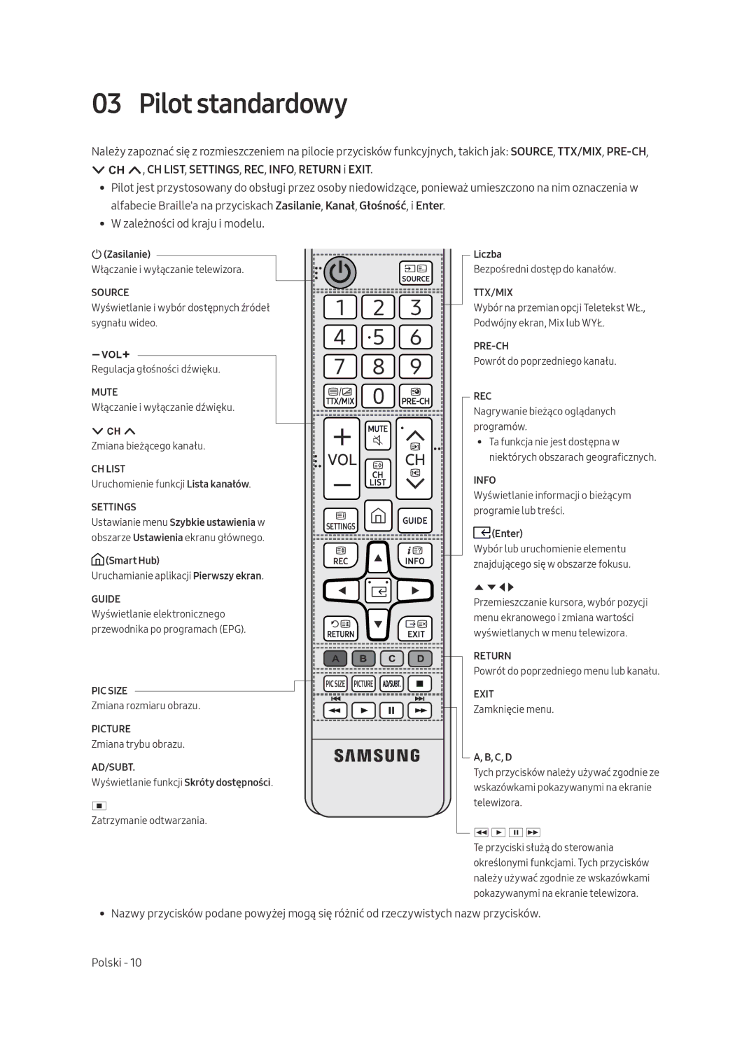 Samsung UE55MU6222KXXH, UE49MU6222KXXH, UE65MU6222KXXH, UE55MU6292UXXH, UE49MU6292UXXH manual Pilot standardowy 