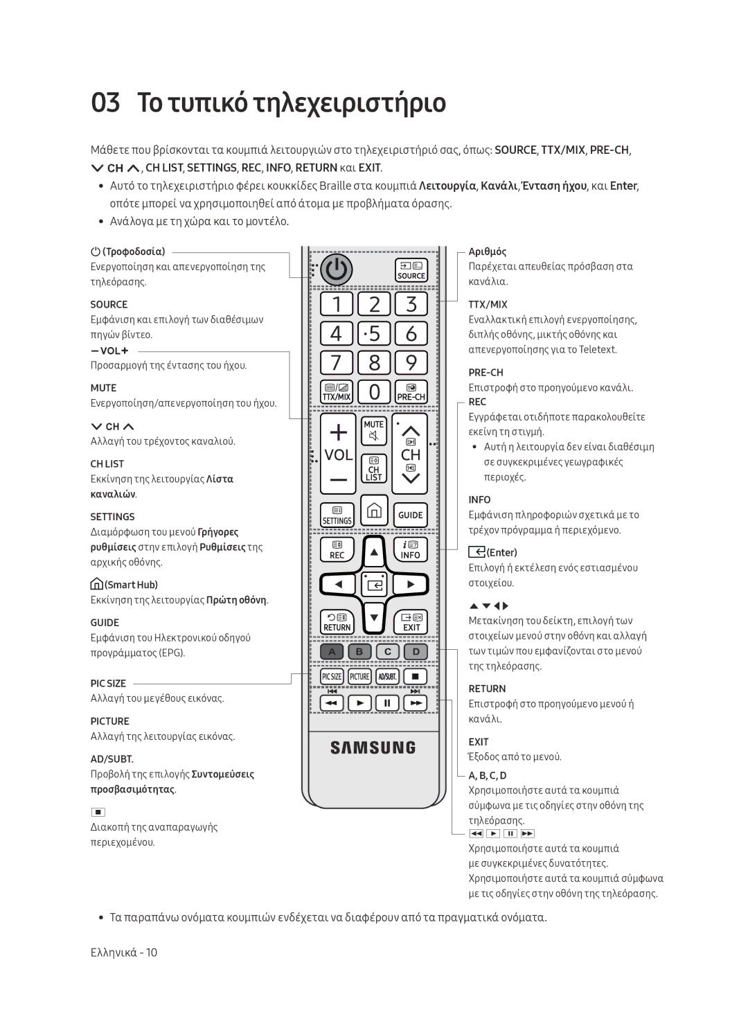 Samsung UE55MU6222KXXH, UE49MU6222KXXH, UE65MU6222KXXH, UE55MU6292UXXH manual 03 Το τυπικό τηλεχειριστήριο, Source TTX/MIX 