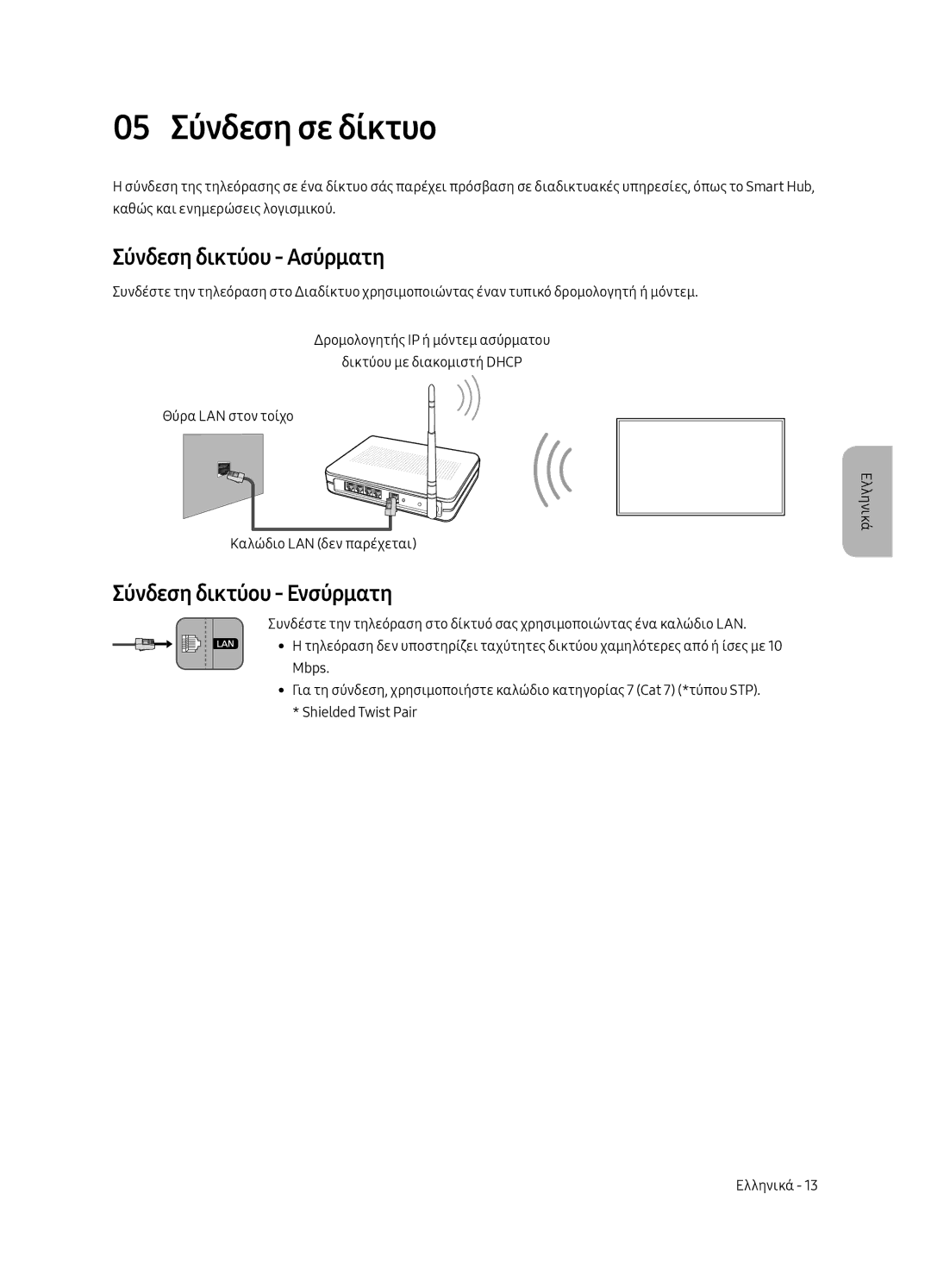 Samsung UE55MU6292UXXH, UE55MU6222KXXH manual 05 Σύνδεση σε δίκτυο, Σύνδεση δικτύου Ασύρματη, Σύνδεση δικτύου Ενσύρματη 