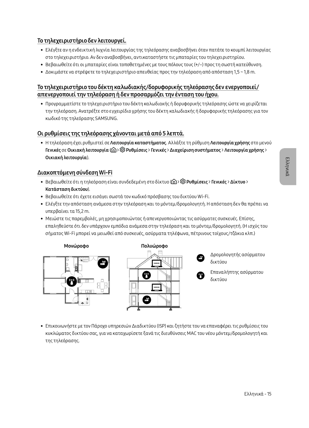 Samsung UE55MU6222KXXH manual Το τηλεχειριστήριο δεν λειτουργεί, Οι ρυθμίσεις της τηλεόρασης χάνονται μετά από 5 λεπτά 