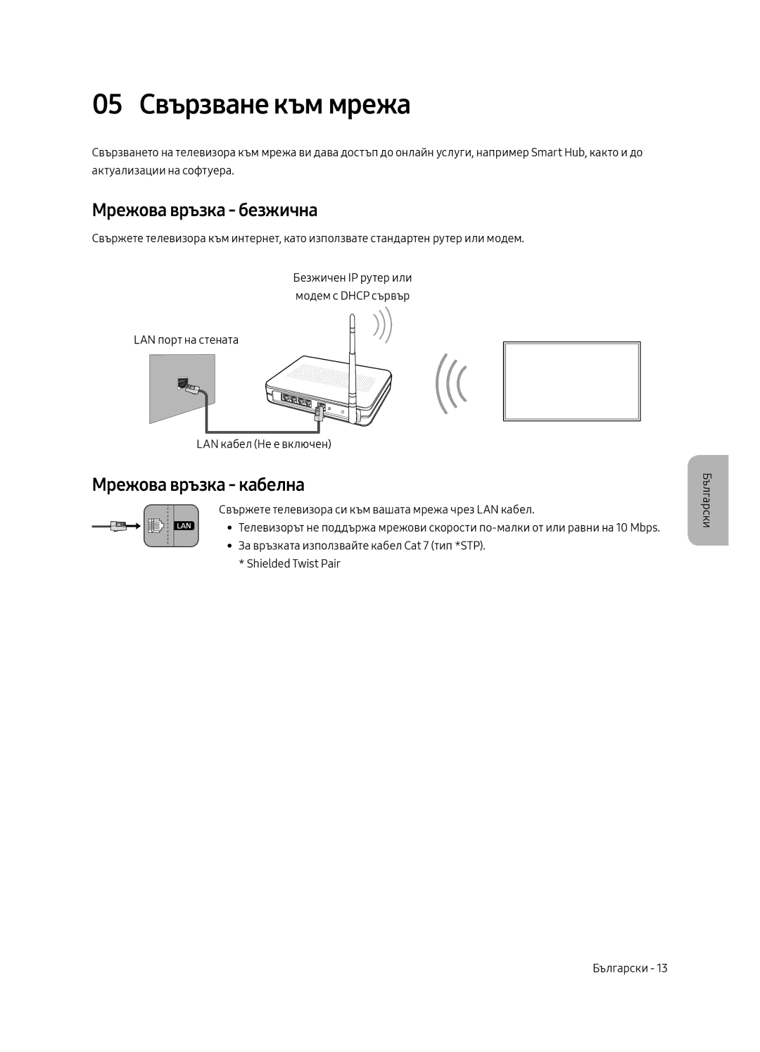 Samsung UE55MU6292UXXH, UE55MU6222KXXH manual 05 Свързване към мрежа, Мрежова връзка безжична, Мрежова връзка кабелна 