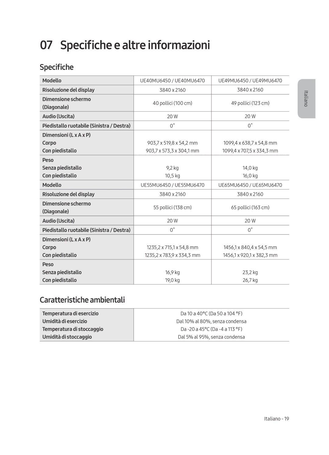 Samsung UE49MU6450UXZT, UE55MU6450UXZT, UE65MU6450UXZT manual Specifiche e altre informazioni, Caratteristiche ambientali 