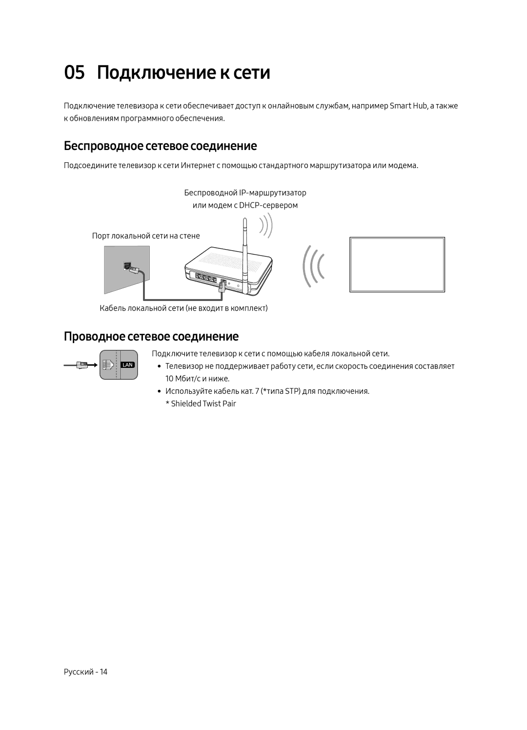 Samsung UE65MU6500UXRU manual 05 Подключение к сети, Беспроводное сетевое соединение, Проводное сетевое соединение 