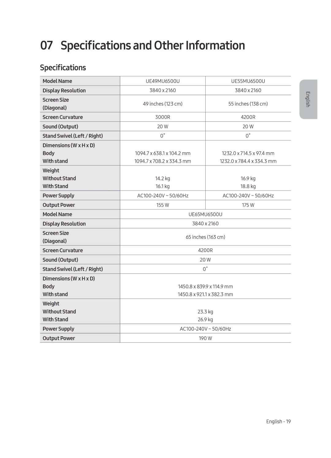 Samsung UE65MU6500UXRU, UE55MU6500UXRU, UE49MU6500UXRU manual Specifications and Other Information 