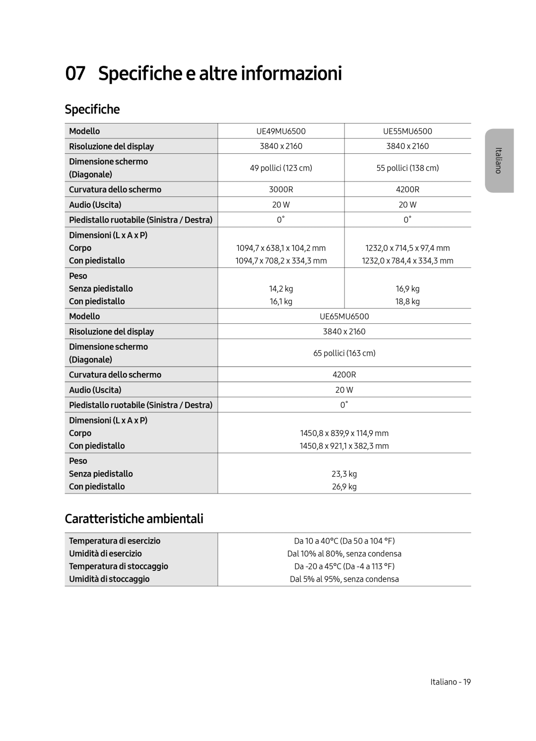 Samsung UE65MU6500UXXU, UE55MU6500UXZT, UE65MU6500UXZT manual Specifiche e altre informazioni, Caratteristiche ambientali 