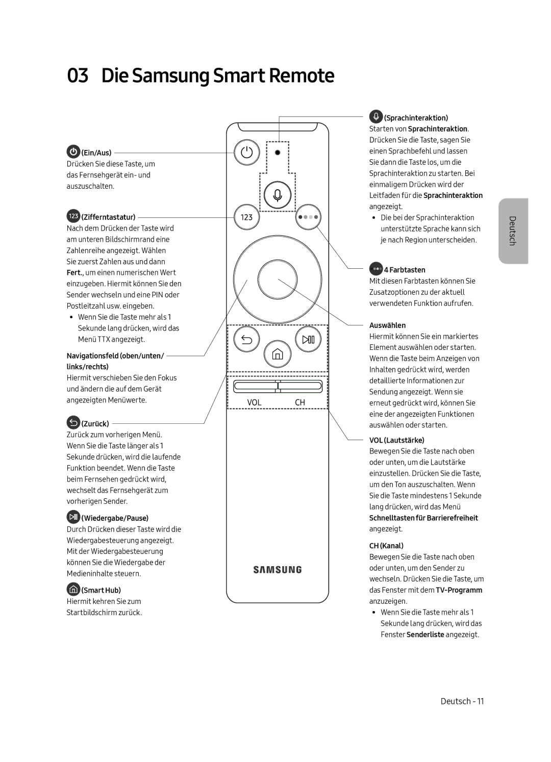 Samsung UE49MU6500UXZG, UE55MU6500UXZT, UE65MU6500UXZT, UE49MU6500UXZT, UE65MU6500UXXU manual Die Samsung Smart Remote 