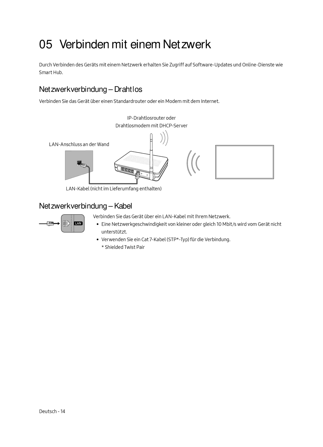 Samsung UE49MU6500UXZT, UE55MU6500UXZT Verbinden mit einem Netzwerk, Netzwerkverbindung Drahtlos, Netzwerkverbindung Kabel 