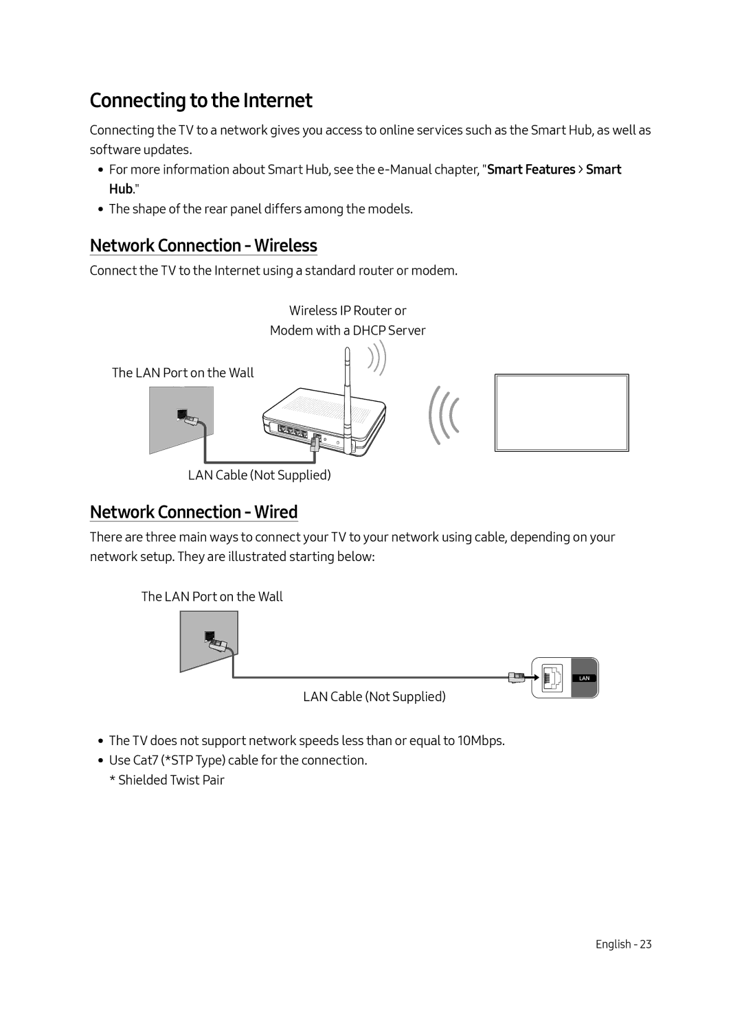 Samsung UE55MU6500UXZG, UE55MU6500UXZT Connecting to the Internet, Network Connection Wireless, Network Connection Wired 