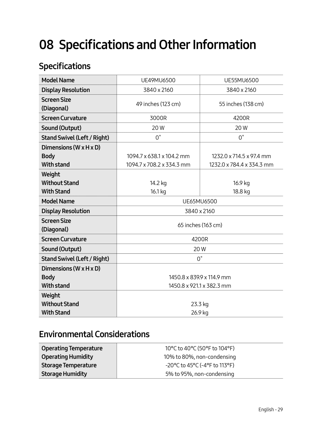 Samsung UE49MU6500UXZT, UE55MU6500UXZT, UE65MU6500UXZT Specifications and Other Information, Environmental Considerations 