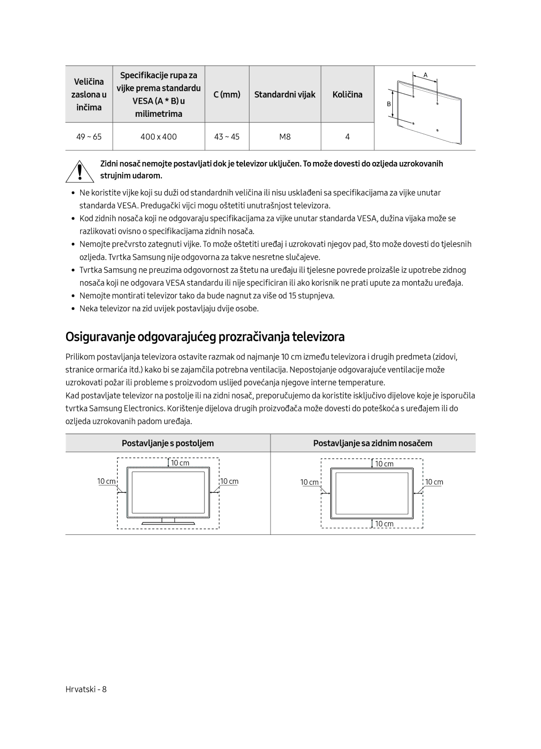 Samsung UE55MU6652UXXH, UE49MU6642UXXH manual Osiguravanje odgovarajućeg prozračivanja televizora, Postavljanje s postoljem 