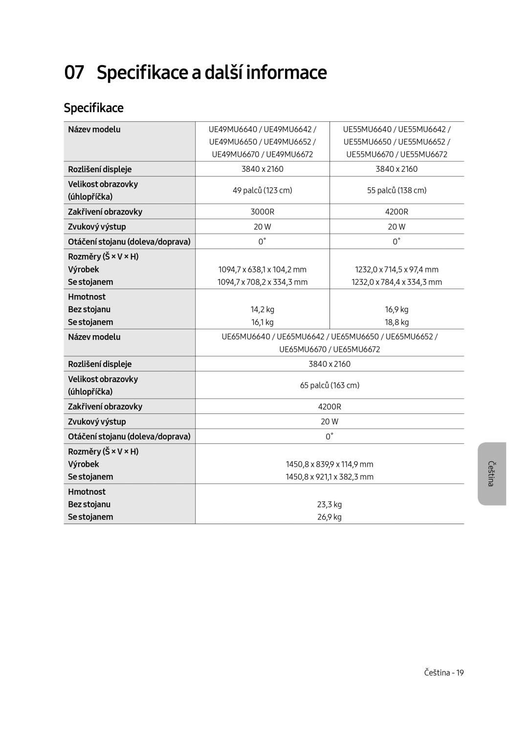 Samsung UE55MU6672UXXH, UE55MU6652UXXH, UE49MU6642UXXH, UE55MU6642UXXH, UE49MU6652UXXH manual Specifikace a další informace 