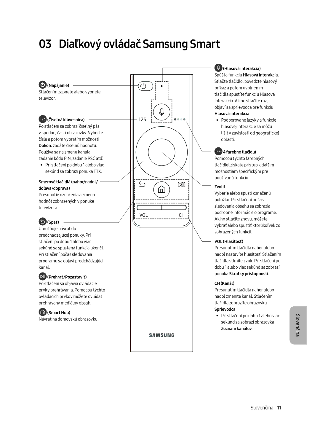 Samsung UE65MU6652UXXH manual 03 Diaľkový ovládač Samsung Smart, Číselná klávesnica Po stlačení sa zobrazí číselný pás 