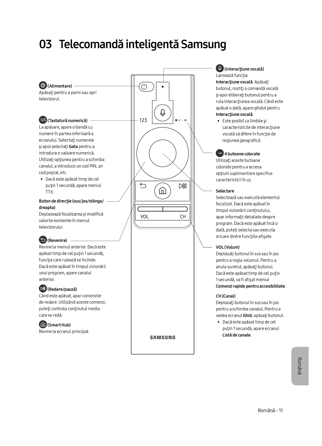 Samsung UE55MU6652UXXH, UE49MU6642UXXH, UE55MU6642UXXH, UE49MU6652UXXH manual Telecomandă inteligentă Samsung, Alimentare 