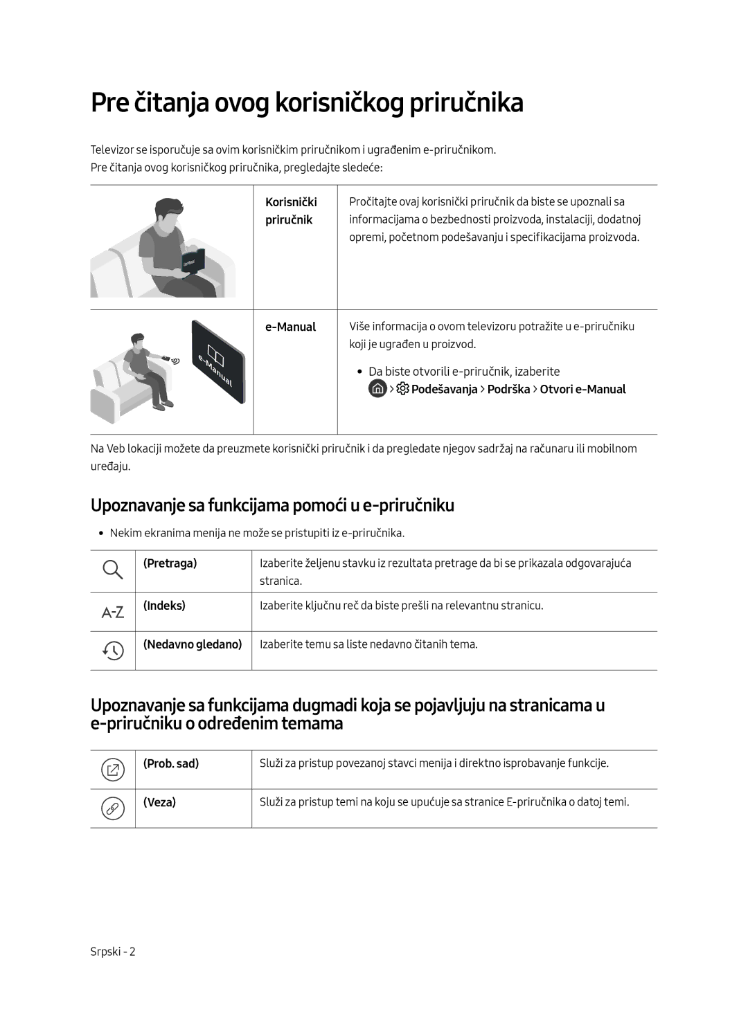 Samsung UE55MU6642UXXH Pre čitanja ovog korisničkog priručnika, Upoznavanje sa funkcijama pomoći u e-priručniku, Pretraga 