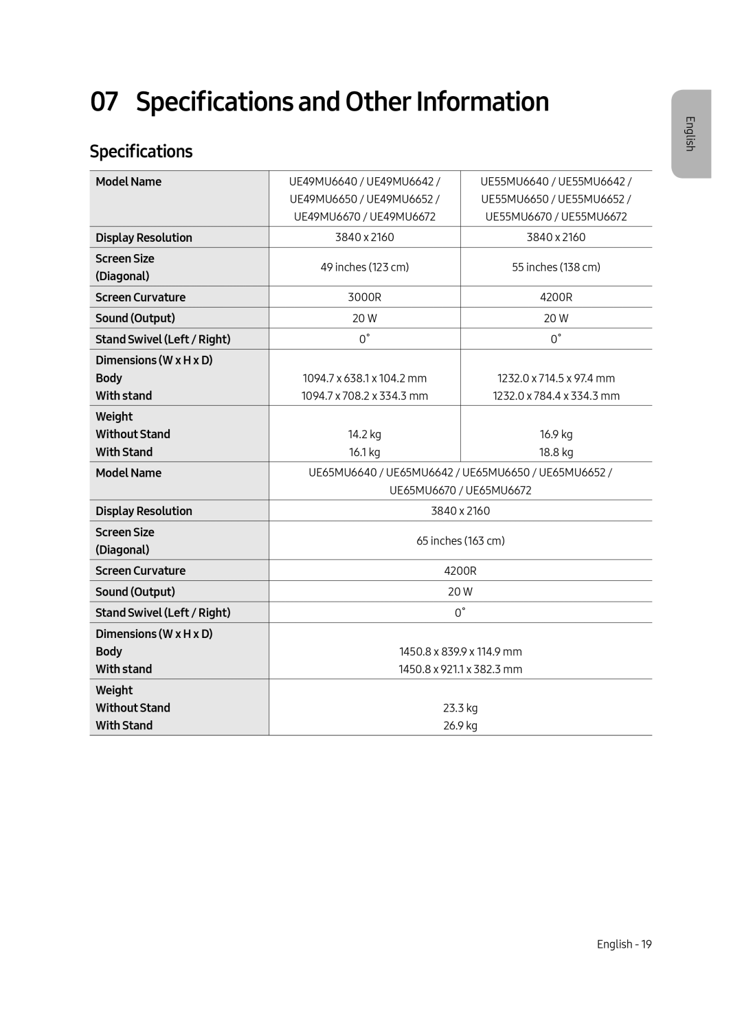 Samsung UE49MU6642UXXH, UE55MU6652UXXH, UE55MU6642UXXH, UE49MU6652UXXH, UE55MU6672UXXH Specifications and Other Information 