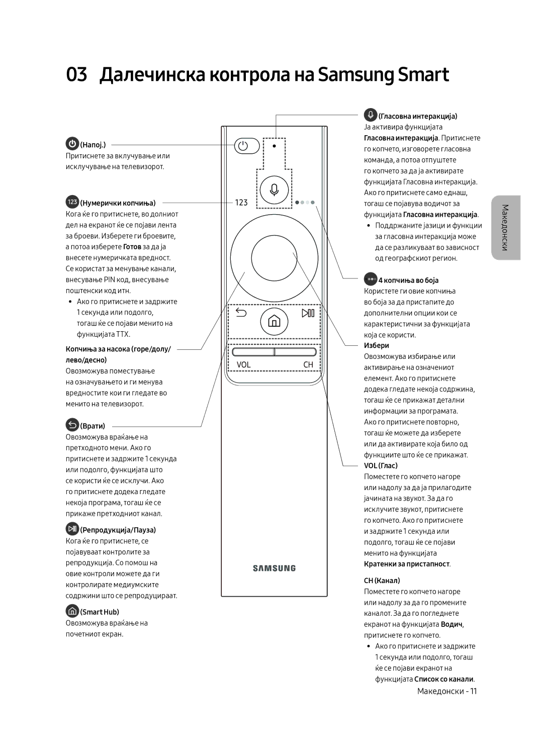 Samsung UE65MU6672UXXH, UE55MU6652UXXH 03 Далечинска контрола на Samsung Smart, Копчиња за насока горе/долу/ лево/десно 