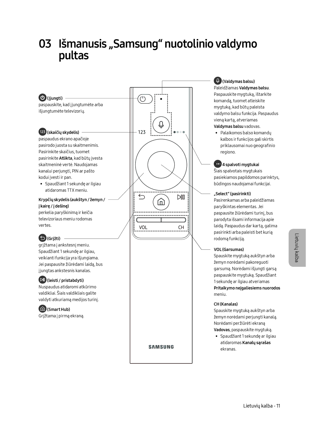 Samsung UE49MU6652UXXH, UE55MU6652UXXH, UE49MU6642UXXH manual 03 Išmanusis „Samsung nuotolinio valdymo pultas, Grįžti 