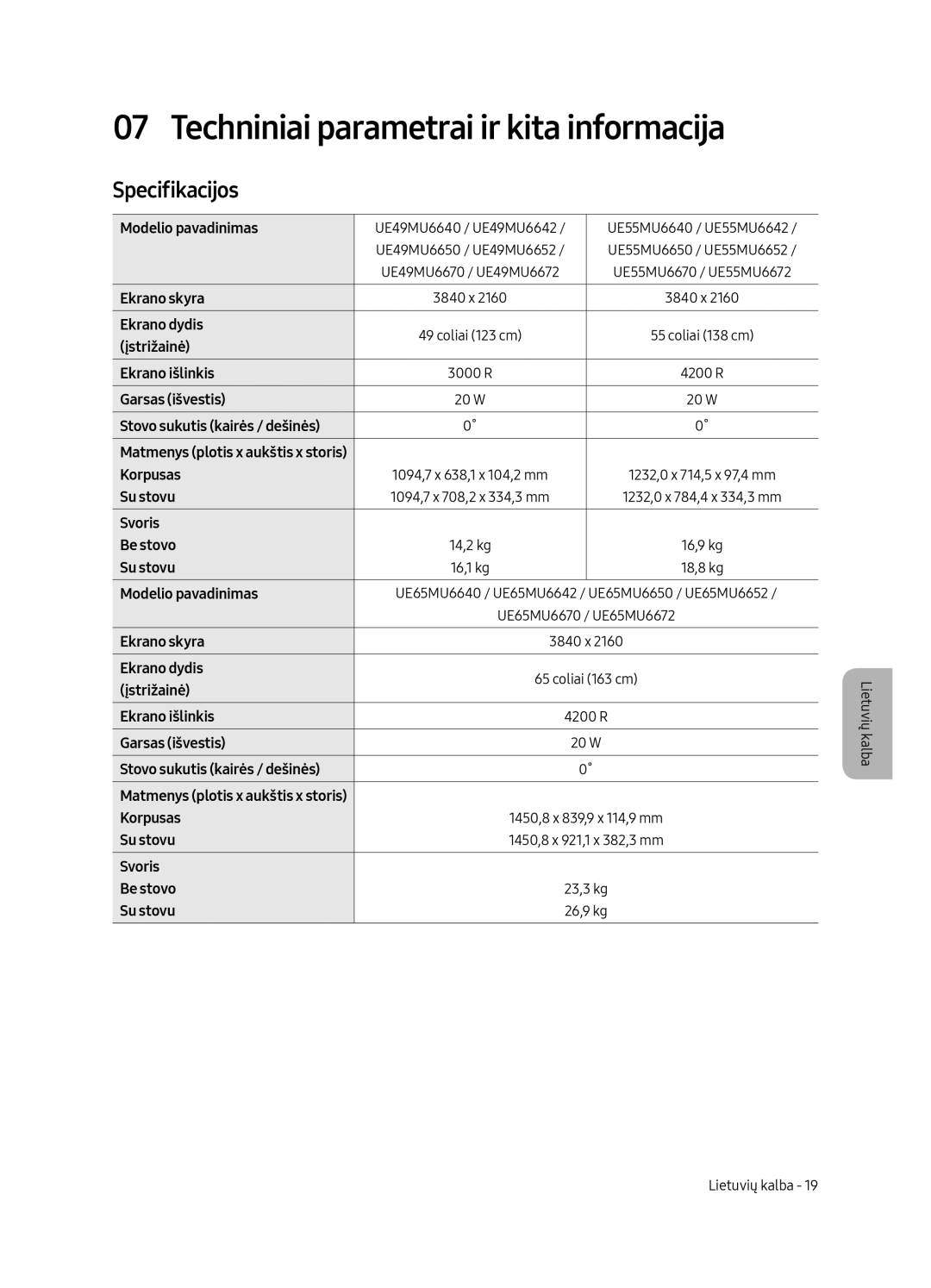 Samsung UE55MU6642UXXH, UE55MU6652UXXH, UE49MU6642UXXH manual Techniniai parametrai ir kita informacija, Specifikacijos 