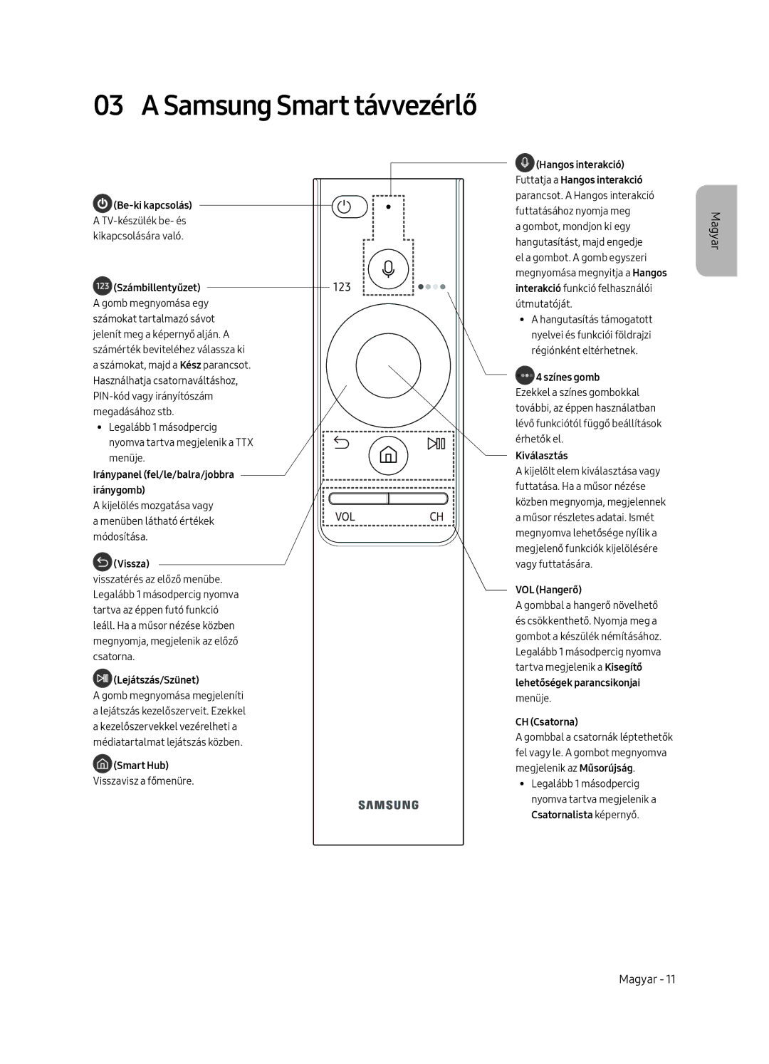 Samsung UE55MU6672UXXH, UE55MU6652UXXH, UE49MU6642UXXH, UE55MU6642UXXH, UE49MU6652UXXH manual Samsung Smart távvezérlő 