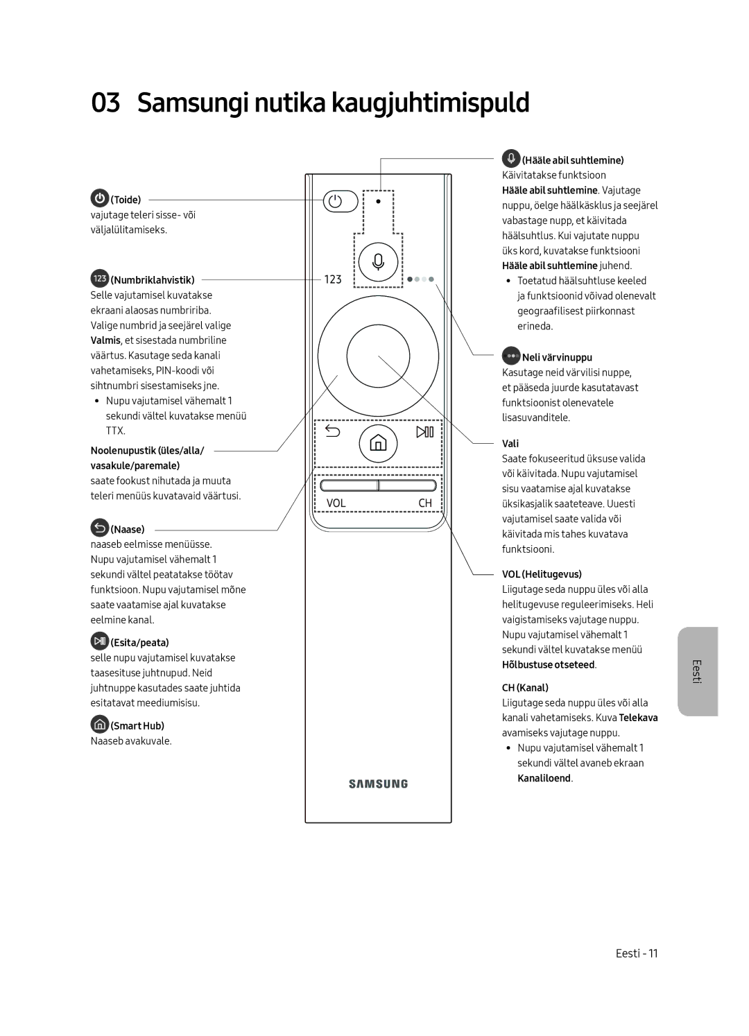 Samsung UE49MU6672UXXH, UE55MU6652UXXH, UE49MU6642UXXH, UE55MU6642UXXH manual Samsungi nutika kaugjuhtimispuld, Toide 