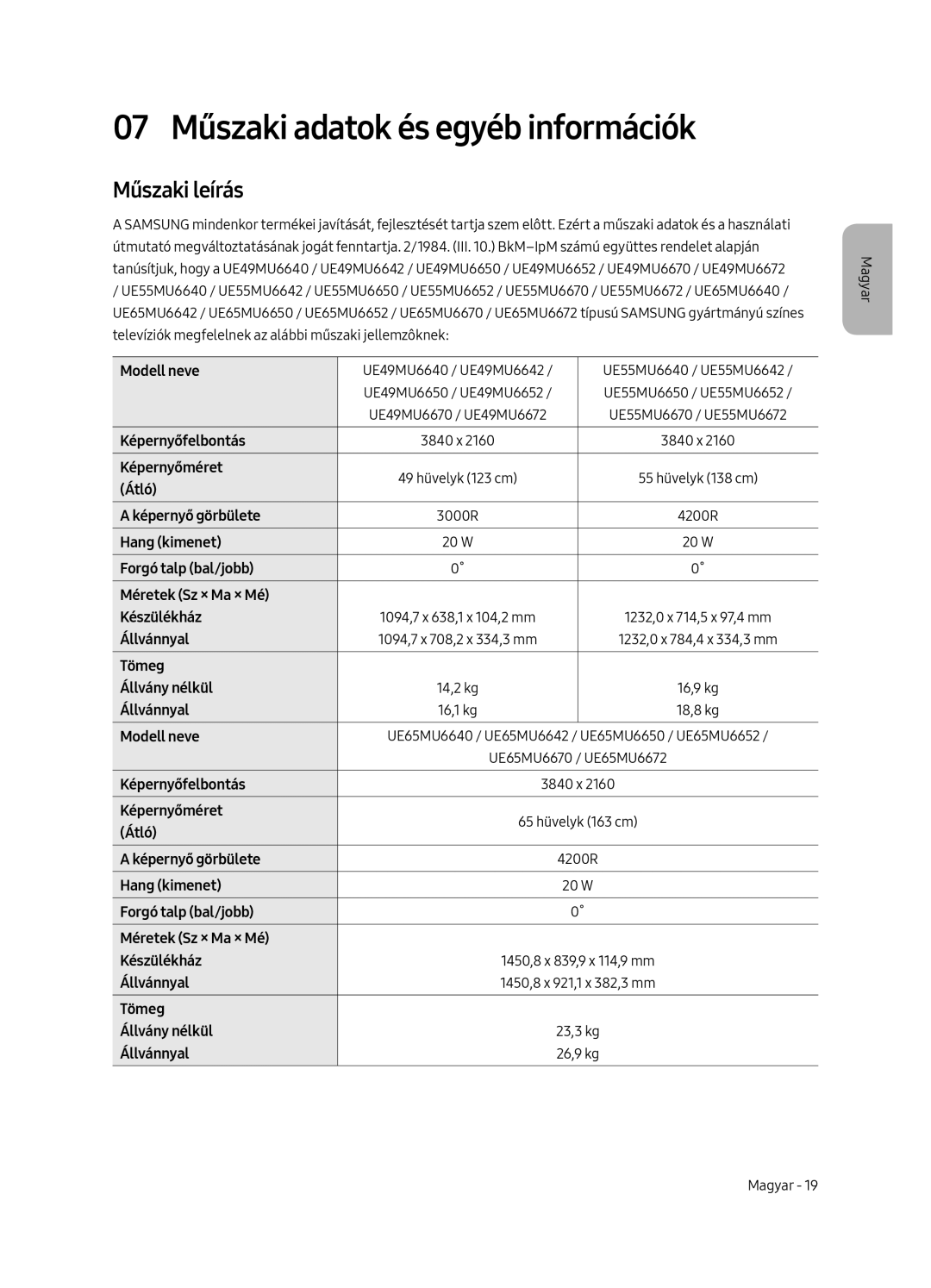 Samsung UE49MU6652UXXH, UE55MU6652UXXH, UE49MU6642UXXH manual 07 Műszaki adatok és egyéb információk, Műszaki leírás 