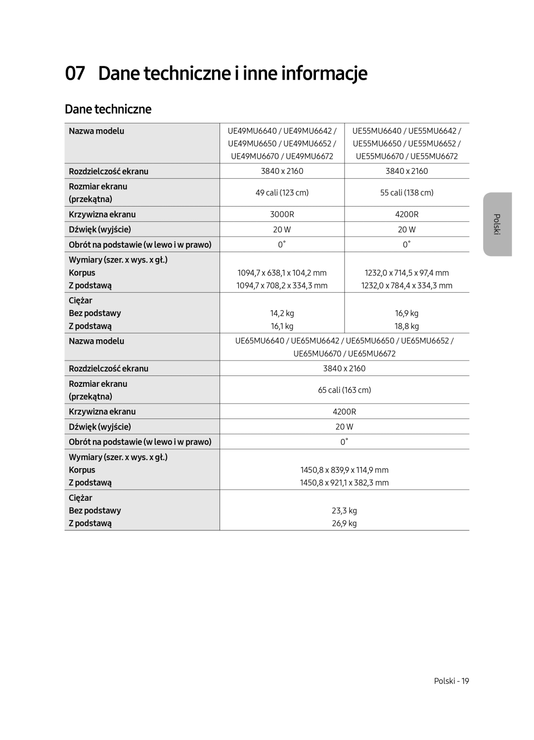 Samsung UE49MU6672UXXH, UE55MU6652UXXH, UE49MU6642UXXH, UE55MU6642UXXH, UE49MU6652UXXH manual Dane techniczne i inne informacje 