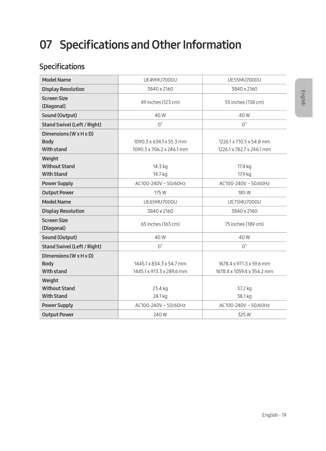 Samsung UE82MU7000UXRU, UE55MU7000UXRU, UE65MU7000UXRU, UE49MU7000UXRU, UE75MU7000UXRU Specifications and Other Information 