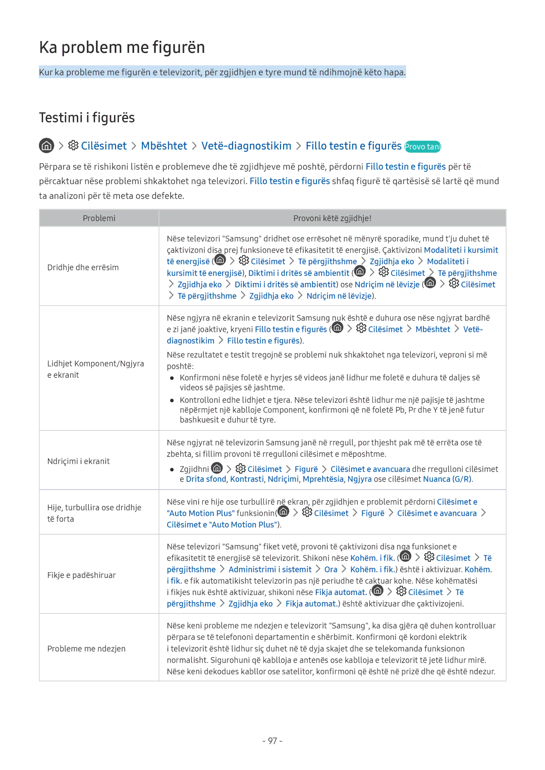 Samsung UE65MU6402UXXH, UE55MU7002TXXH, UE40MU6402UXXH, UE40MU6122KXXH manual Ka problem me figurën, Testimi i figurës 
