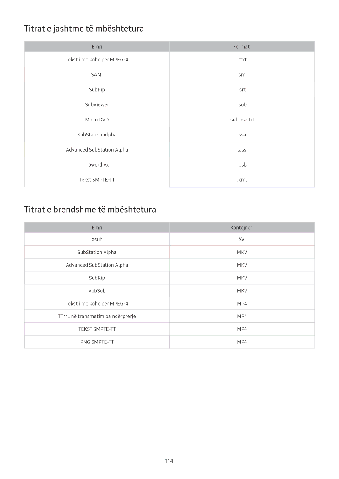 Samsung UE75MU6172UXXH, UE55MU7002TXXH, UE40MU6402UXXH Titrat e jashtme të mbështetura, Titrat e brendshme të mbështetura 