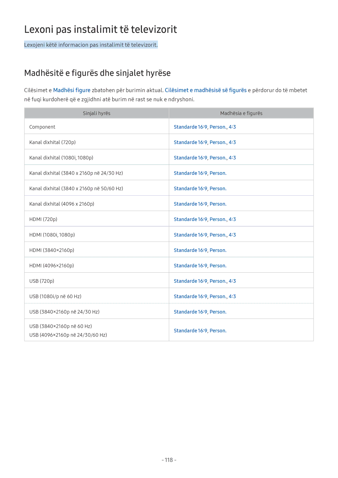 Samsung UE65MU6502UXXH, UE55MU7002TXXH manual Lexoni pas instalimit të televizorit, Madhësitë e figurës dhe sinjalet hyrëse 