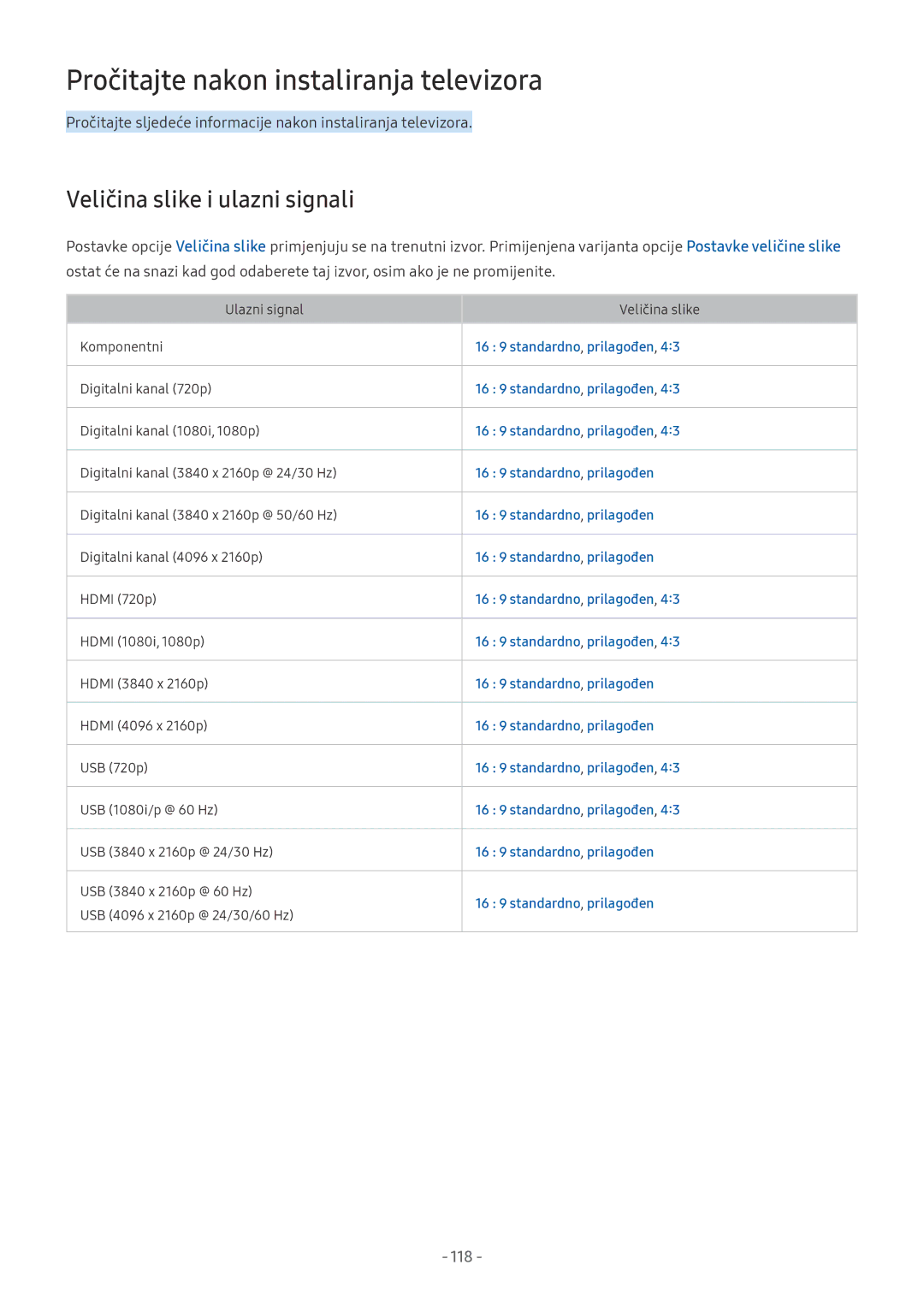 Samsung UE55MU9002TXXH, UE55MU7002TXXH manual Pročitajte nakon instaliranja televizora, Veličina slike i ulazni signali 