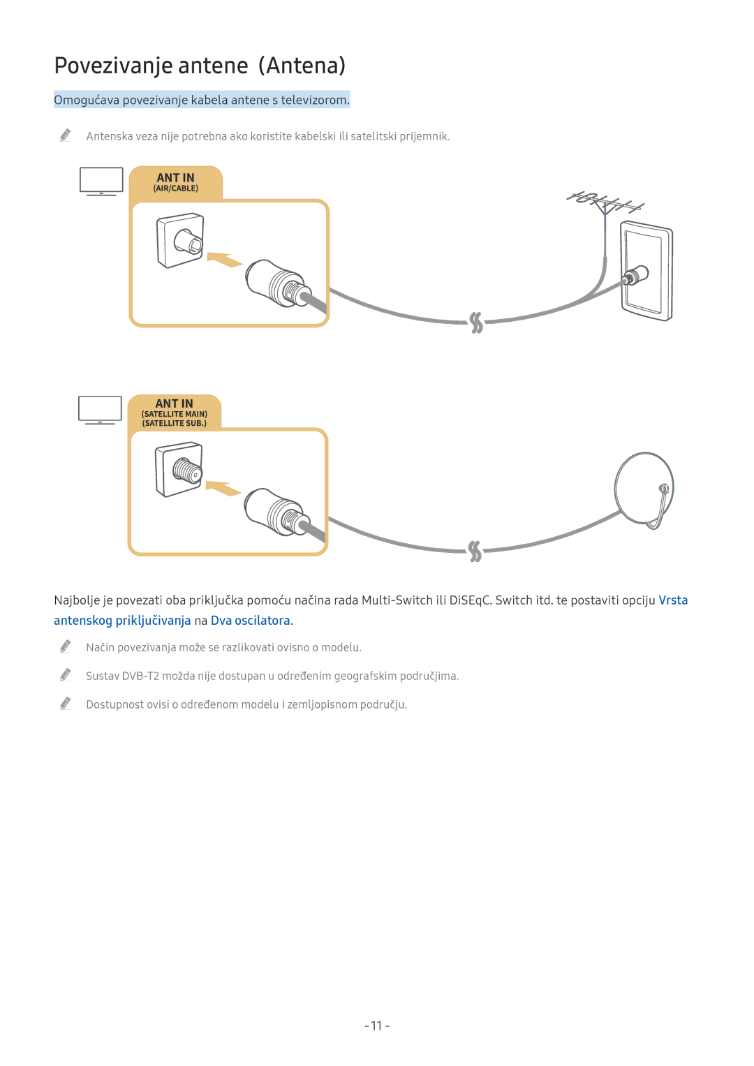 Samsung QE65Q8CAMTXXH, UE55MU7002TXXH, UE40MU6402UXXH Povezivanje antene Antena, Antenskog priključivanja na Dva oscilatora 