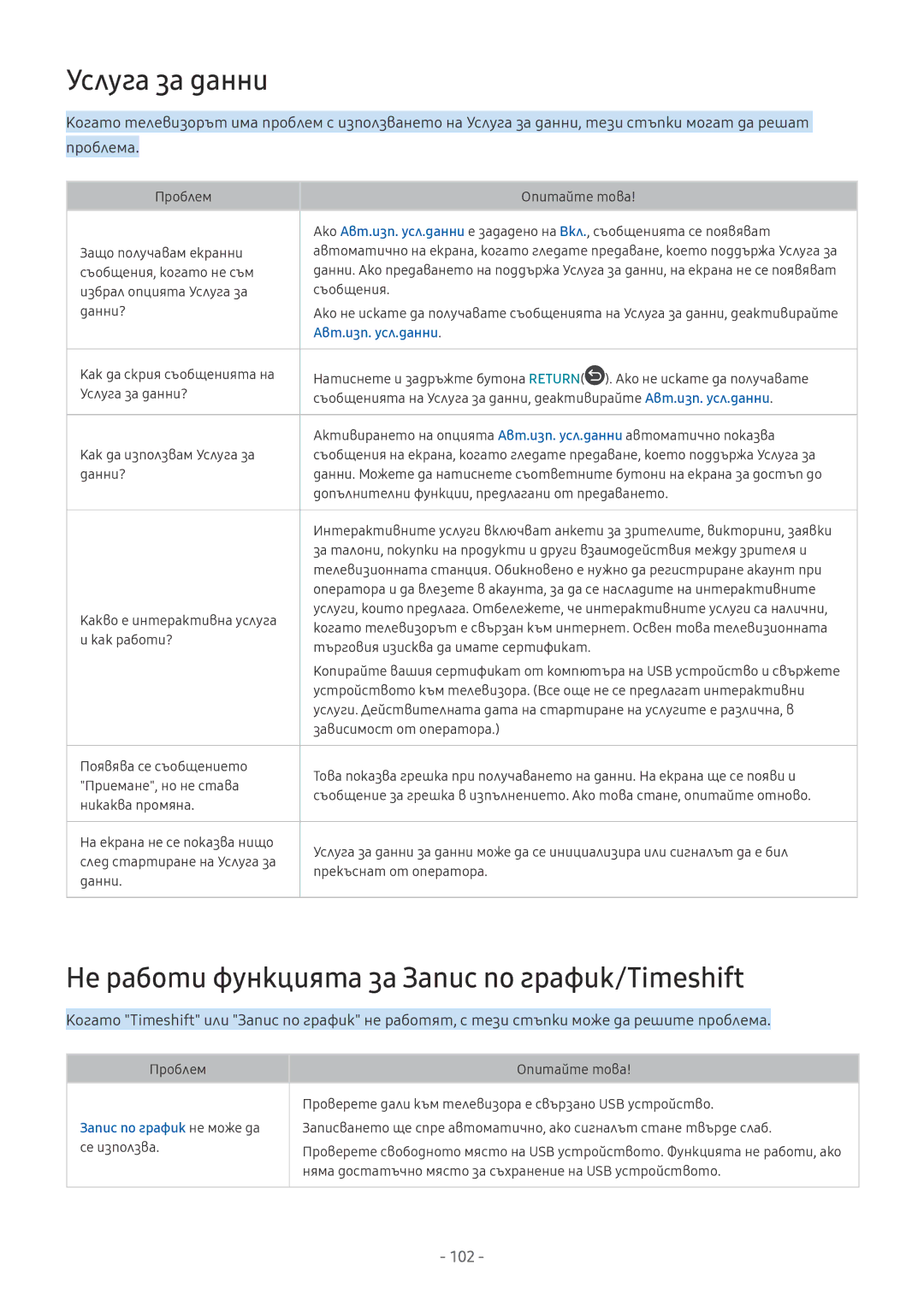 Samsung UE82MU7002TXXH manual Услуга за данни, Не работи функцията за Запис по график/Timeshift, Авт.изп. усл.данни 