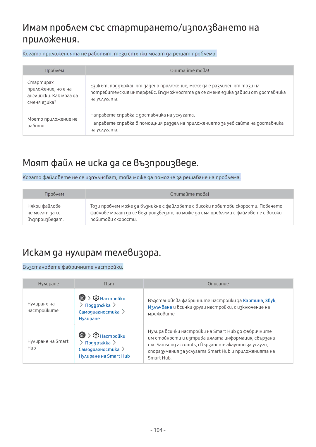 Samsung QE65Q8FAMTXXH manual Имам проблем със стартирането/използването на приложения, Моят файл не иска да се възпроизведе 