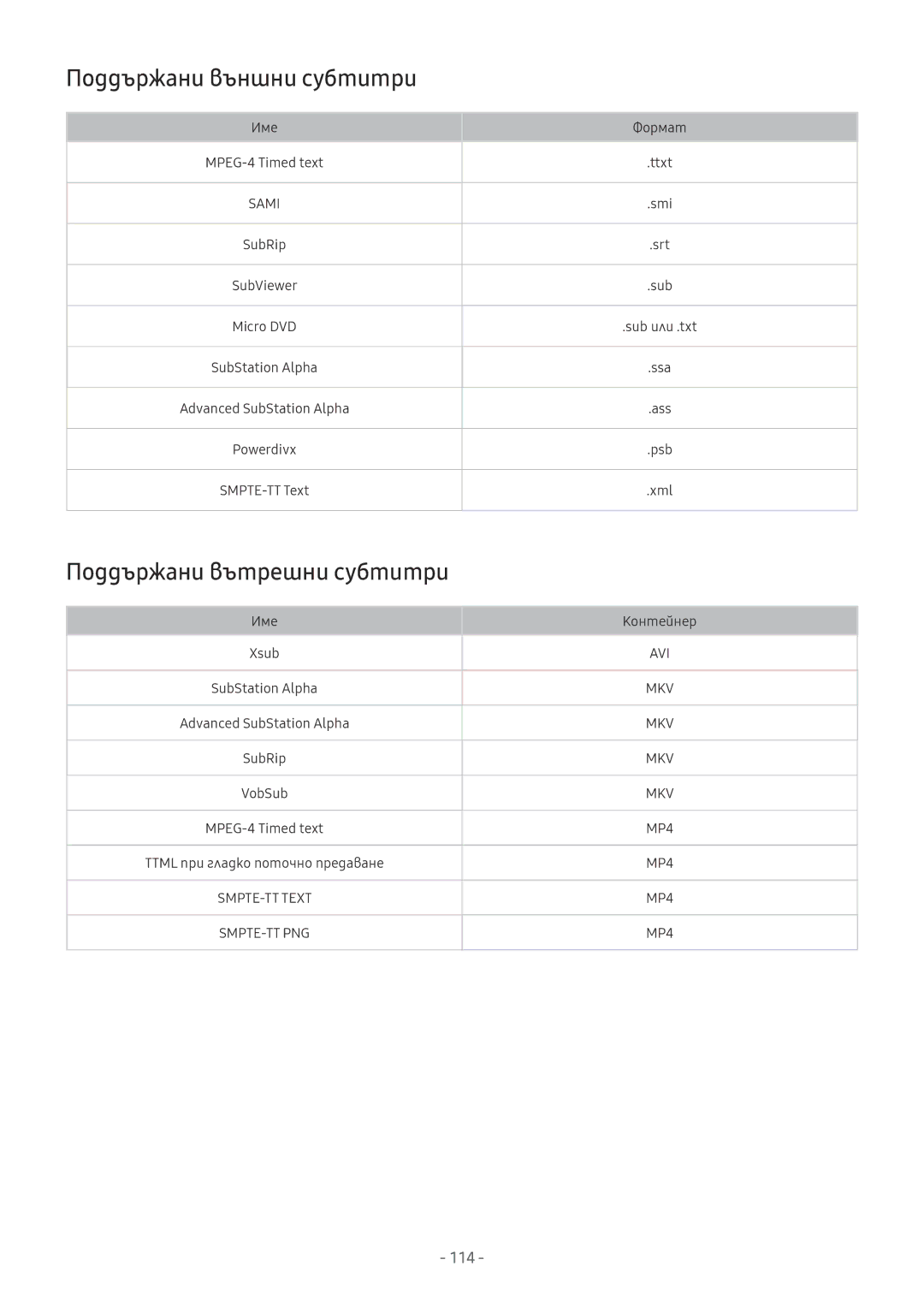 Samsung UE55MU7002TXXH, UE40MU6402UXXH, UE75MU8002TXXH manual Поддържани външни субтитри, Поддържани вътрешни субтитри 