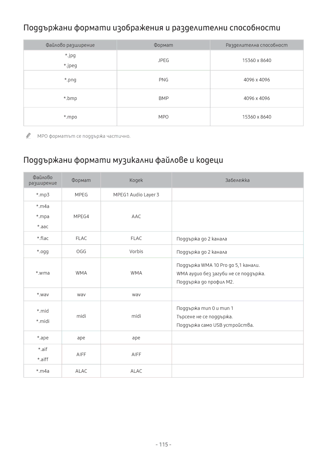 Samsung UE40MU6402UXXH, UE55MU7002TXXH, UE75MU8002TXXH manual Поддържани формати изображения и разделителни способности 