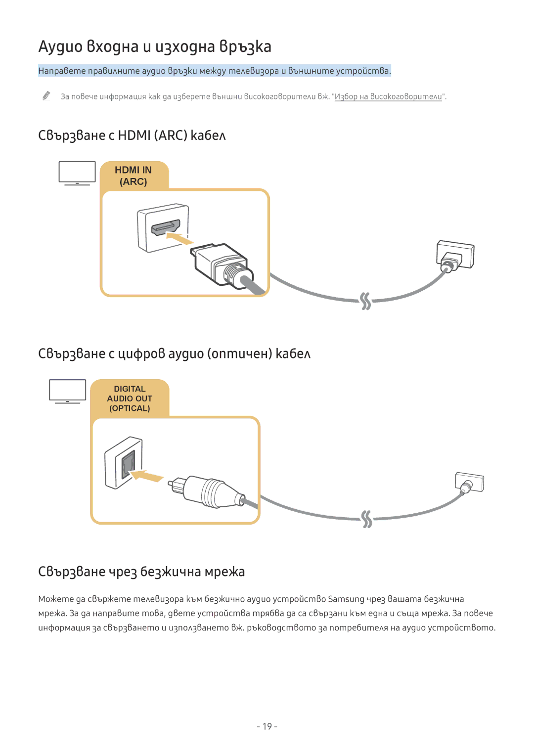 Samsung UE55MU6402UXXH Аудио входна и изходна връзка, Свързване с Hdmi ARC кабел, Свързване с цифров аудио оптичен кабел 