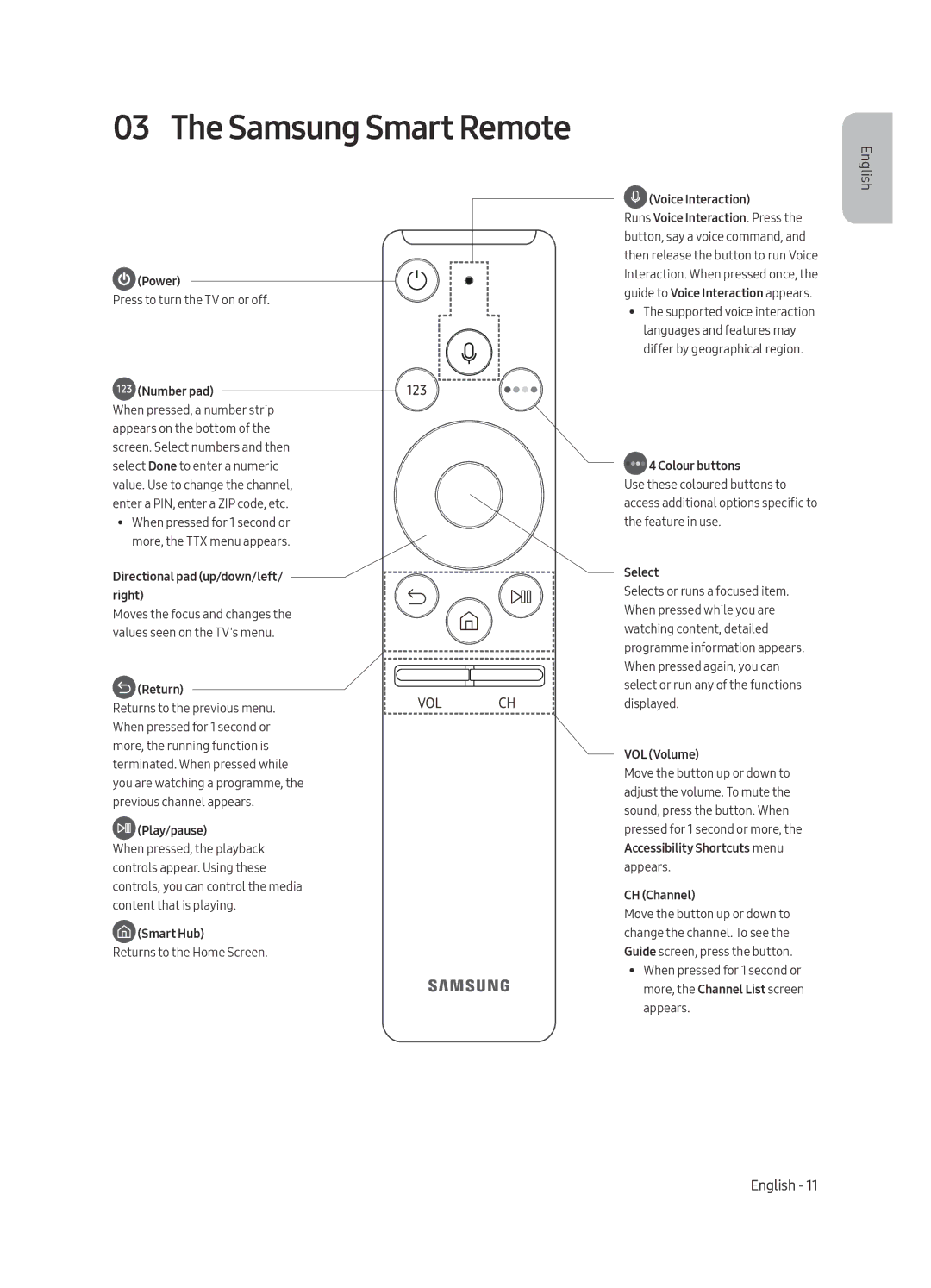 Samsung UE75MU7002TXXH, UE55MU7002TXXH, UE49MU7002TXXH, UE82MU7002TXXH, UE65MU7002TXXH manual Samsung Smart Remote 