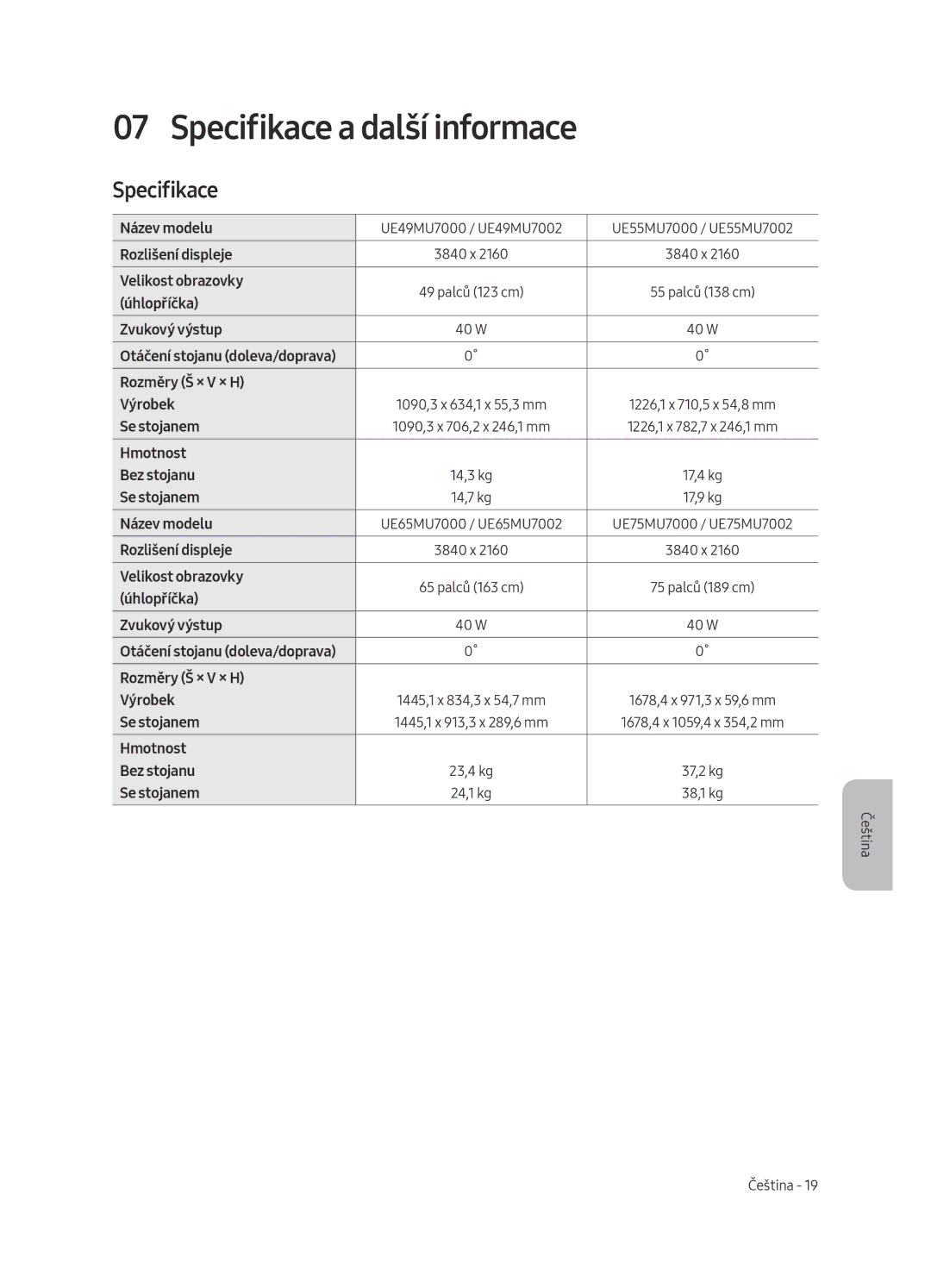 Samsung UE75MU7002TXXH, UE55MU7002TXXH, UE49MU7002TXXH, UE82MU7002TXXH, UE65MU7002TXXH manual Specifikace a další informace 