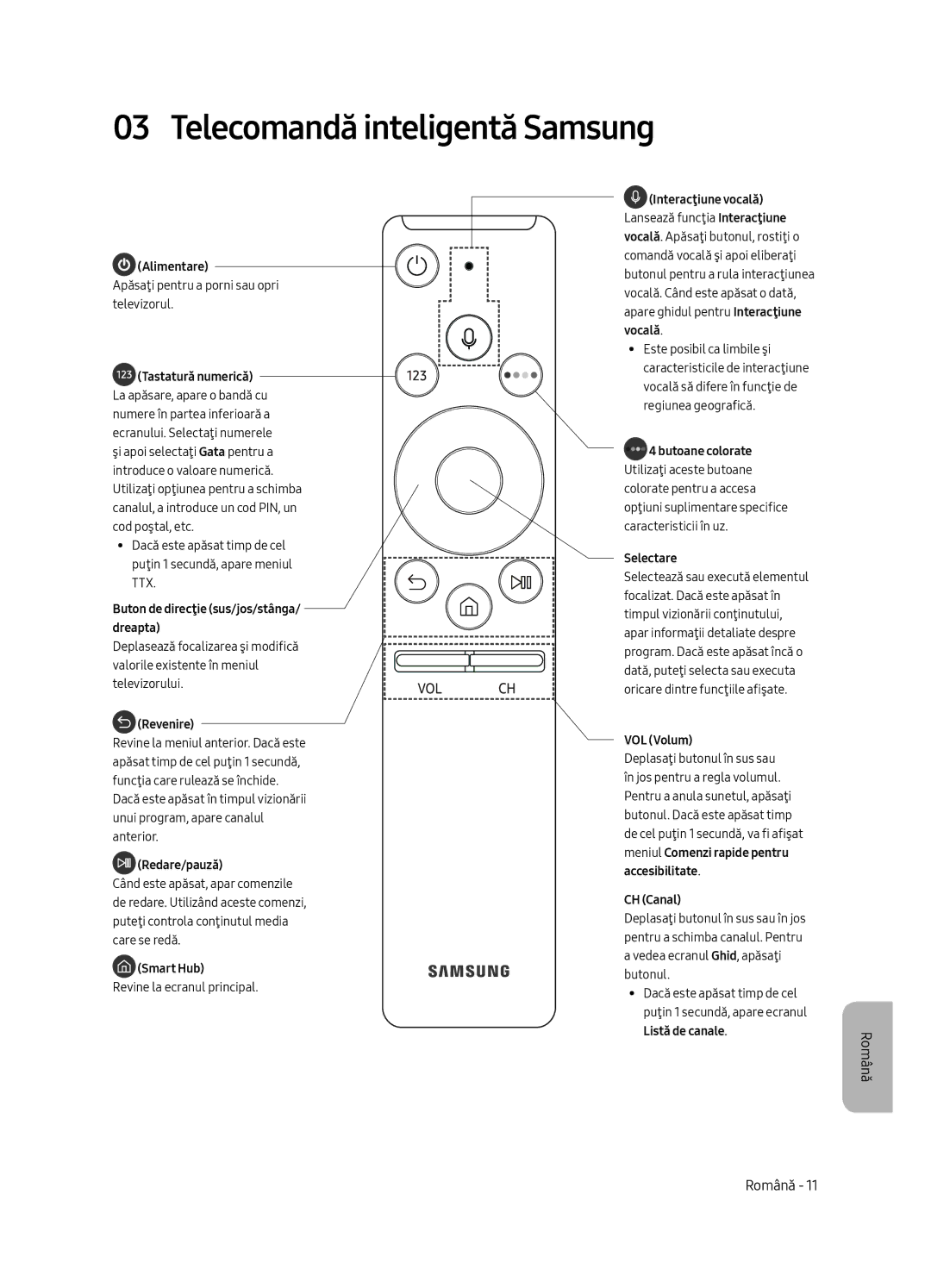 Samsung UE49MU7002TXXH, UE55MU7002TXXH, UE75MU7002TXXH, UE82MU7002TXXH manual Telecomandă inteligentă Samsung, Revenire 