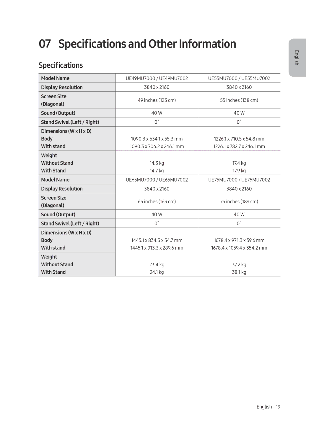 Samsung UE65MU7002TXXH, UE55MU7002TXXH, UE75MU7002TXXH, UE49MU7002TXXH, UE82MU7002TXXH Specifications and Other Information 