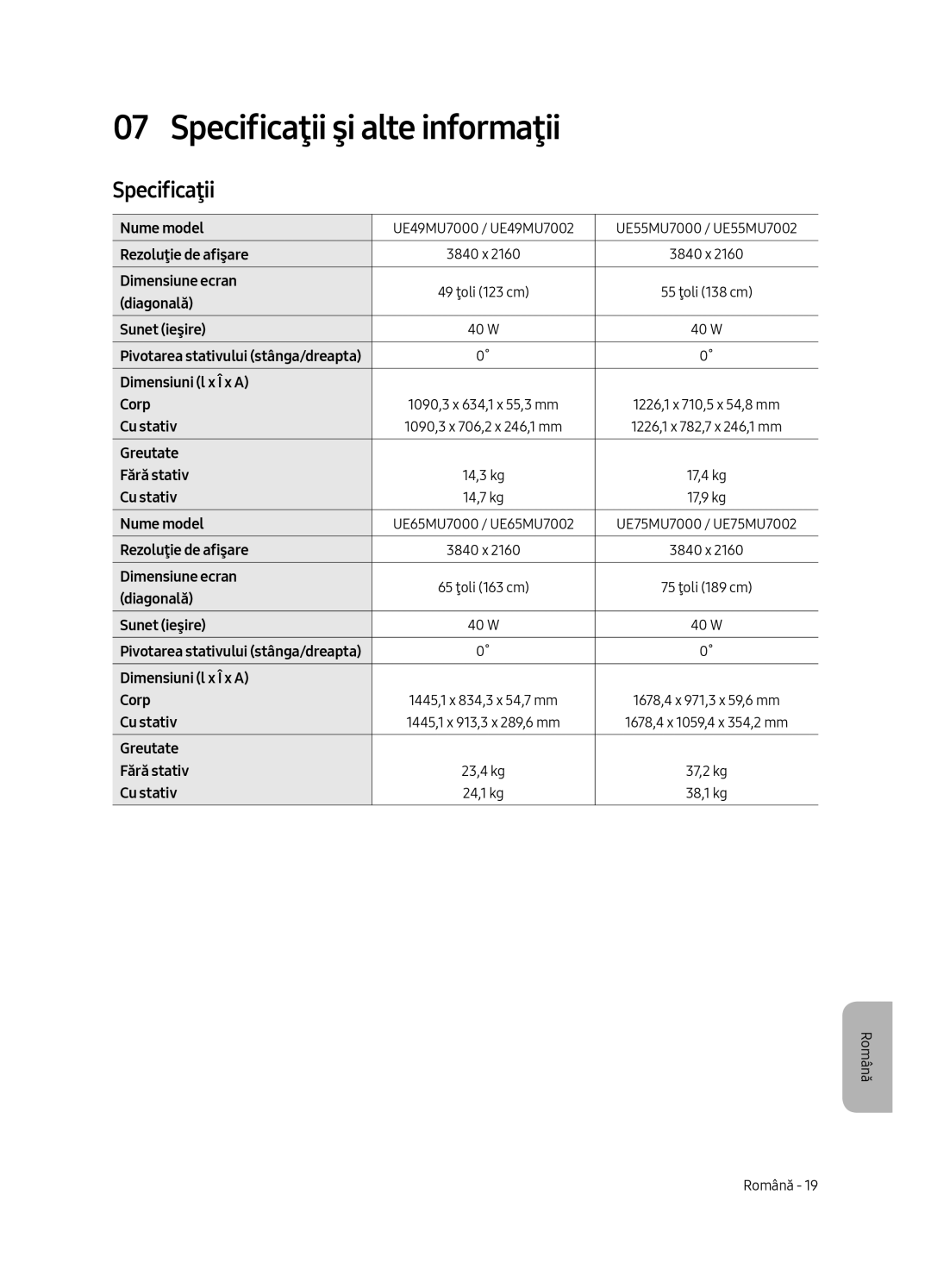 Samsung UE55MU7002TXXH, UE75MU7002TXXH, UE49MU7002TXXH, UE82MU7002TXXH, UE65MU7002TXXH manual Specificaţii şi alte informaţii 