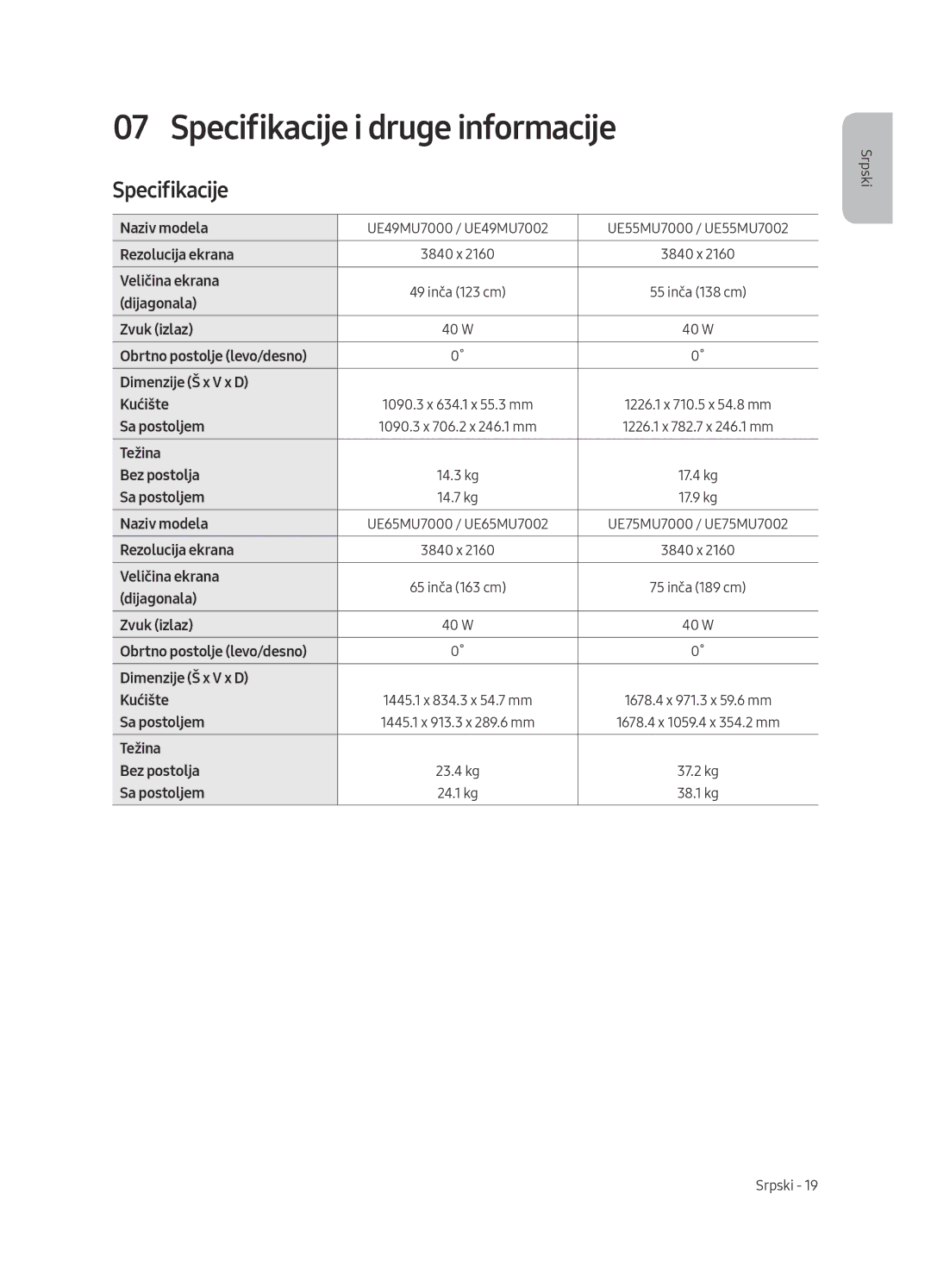 Samsung UE49MU7002TXXH, UE55MU7002TXXH Specifikacije i druge informacije, Rezolucija ekrana, Veličina ekrana, Sa postoljem 