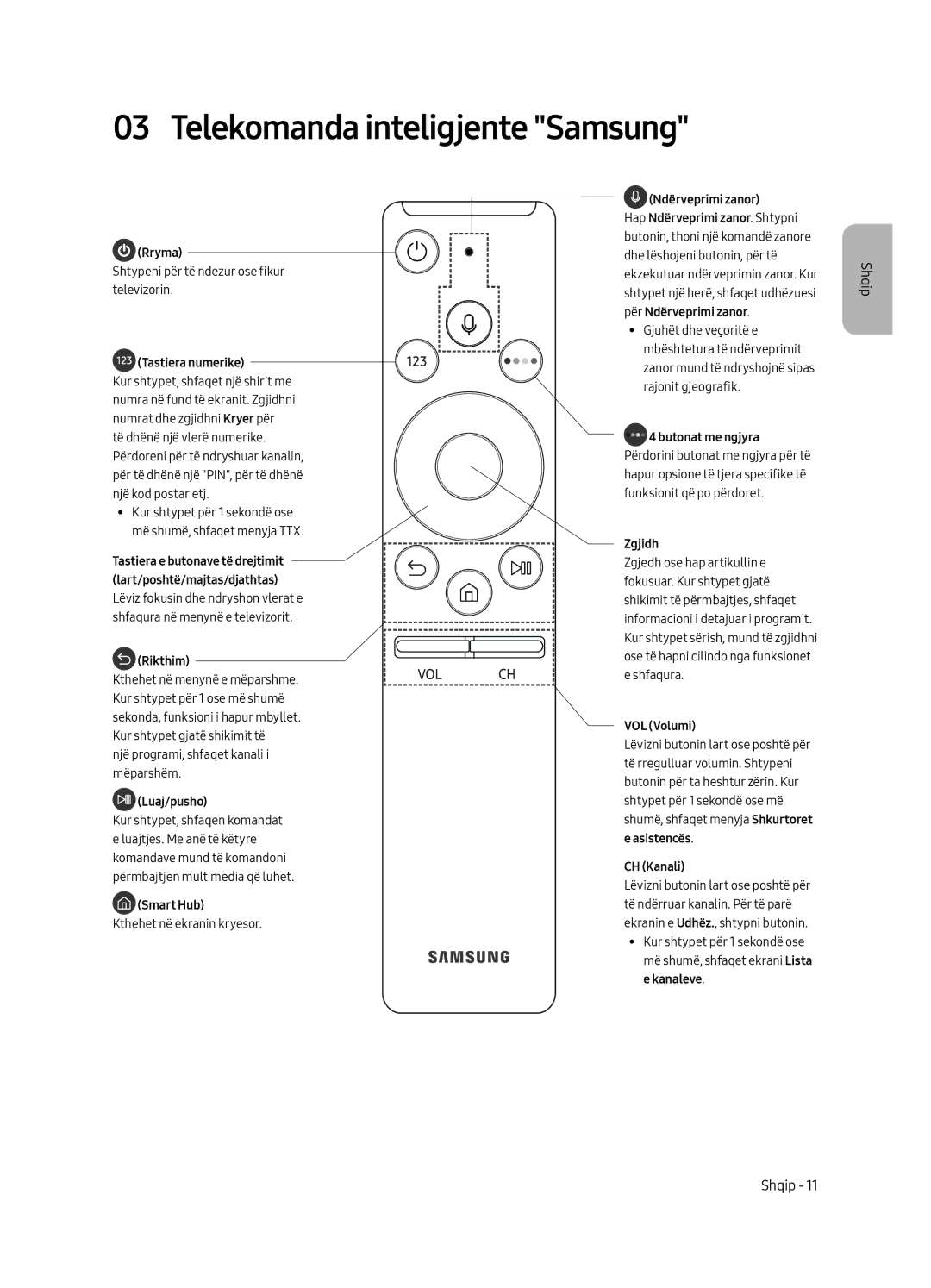 Samsung UE75MU7002TXXH, UE55MU7002TXXH, UE49MU7002TXXH, UE82MU7002TXXH Telekomanda inteligjente Samsung, Tastiera numerike 