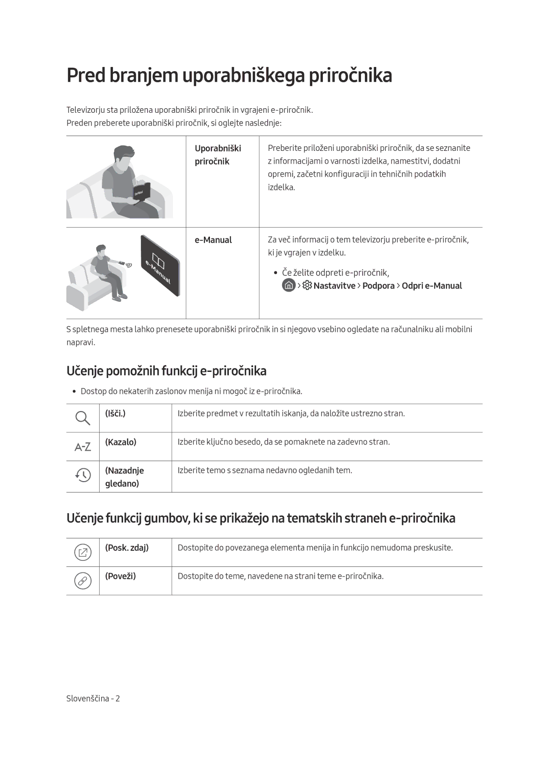 Samsung UE75MU7002TXXH, UE55MU7002TXXH manual Pred branjem uporabniškega priročnika, Učenje pomožnih funkcij e-priročnika 